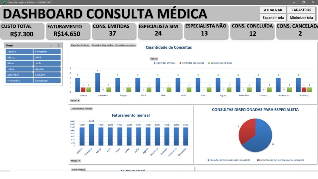 Planilha Dashboard de consulta médica Loja pacote de planilhas