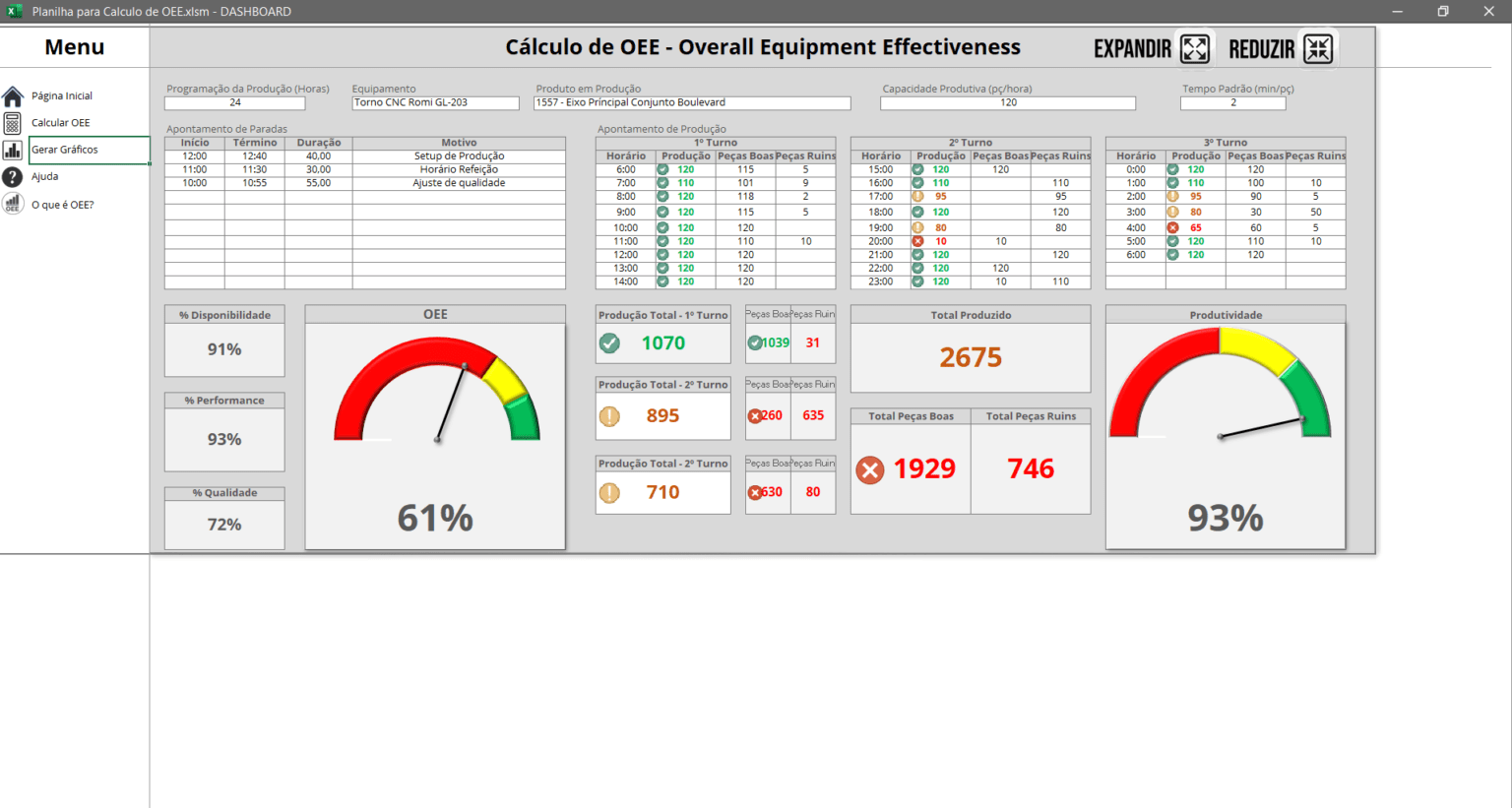 Pacote De Manuten O Excel Powerpoint E Power Bi Loja Pacote De Planilhas