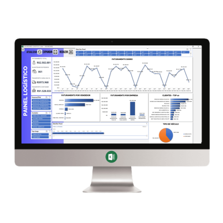 Planilha Dashboard Controle Logistico Loja Pacote De Planilhas