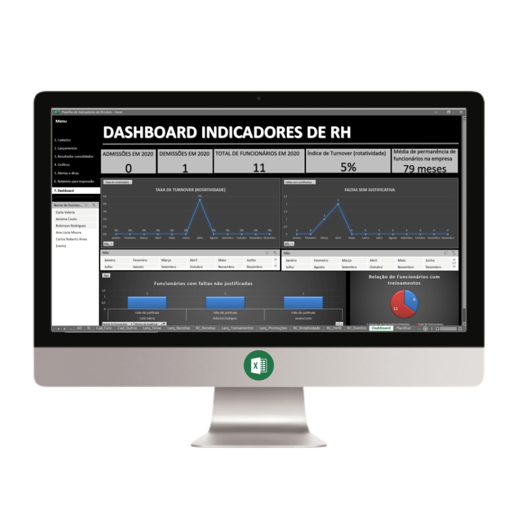Planilha Dashboard Controle De Ocorr ncia 1 1 Loja Pacote De Planilhas planilha-dashboard-controle-de-ocorr-ncia-1-1-loja-pacote-de-planilhas