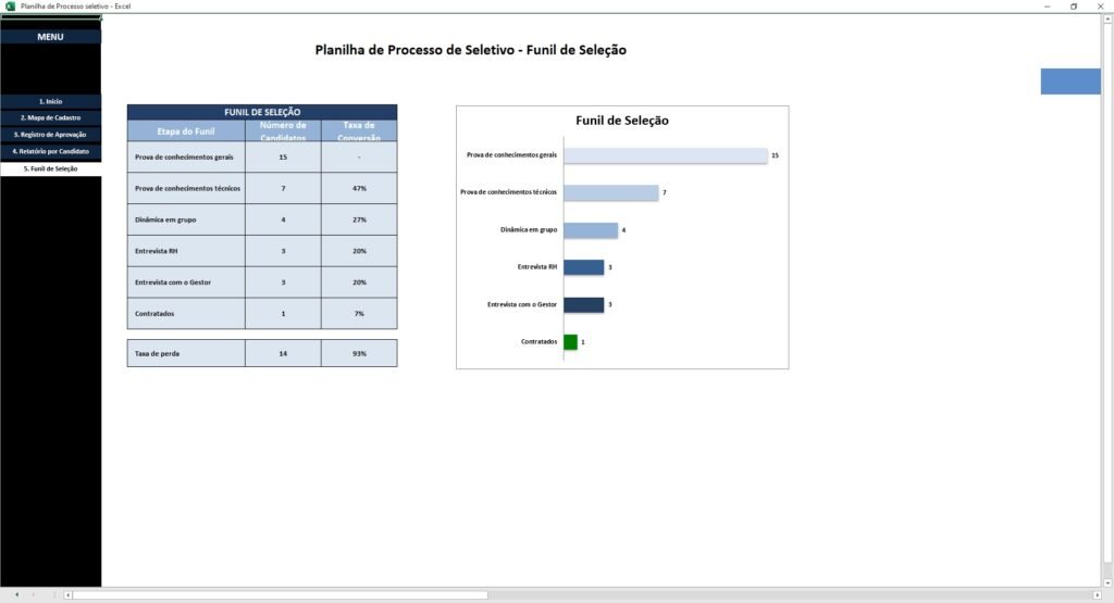 Planilha Para Planejamento E Controle De Processo Seletivo 1.0 – Loja ...