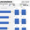 Planilha Controle de benefícios RH 1.0 - Image 3