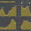 DASHBOARD POWER BI - GESTÃO FINANCEIRA - Imagem 5