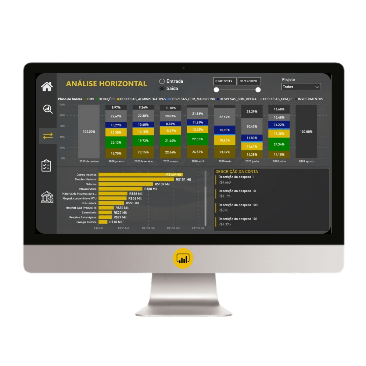 DASHBOARD POWER BI - GESTÃO FINANCEIRA
