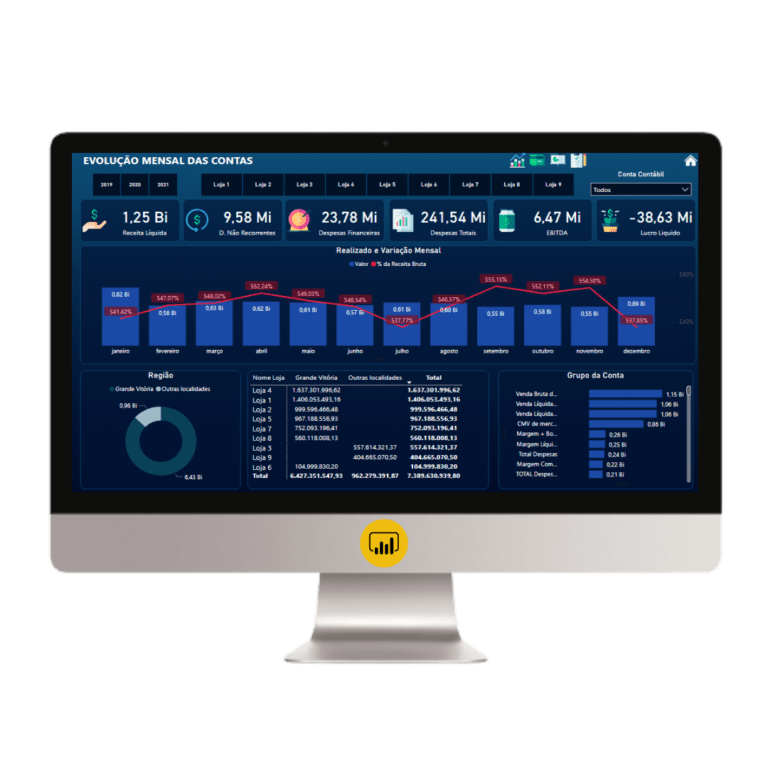 Dashboard Em Power Bi Para Relat Rio Gerencial Loja Pacote De Planilhas