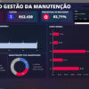 Pacote de Manutenção - Excel, Powerpoint e Power BI - Imagem 2