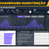 Pacote de Manutenção - Excel, Powerpoint e Power BI - Imagem 4