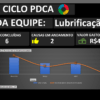 Pacote de Manutenção - Excel, Powerpoint e Power BI - Imagem 5