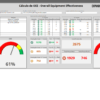 Pacote de Manutenção - Excel, Powerpoint e Power BI - Imagem 10