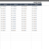 Planilha Dashboard Cargos E Salários - Imagem 2