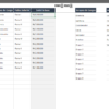 Planilha Dashboard Cargos E Salários - Imagem 3