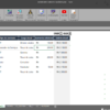 Planilha Dashboard Cargos E Salários - Imagem 4