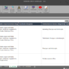 Planilha Dashboard Cargos E Salários - Imagem 5