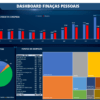 Planilha Dashboard Finanças pessoais e orçamento familiar 2.0 - Imagem 3