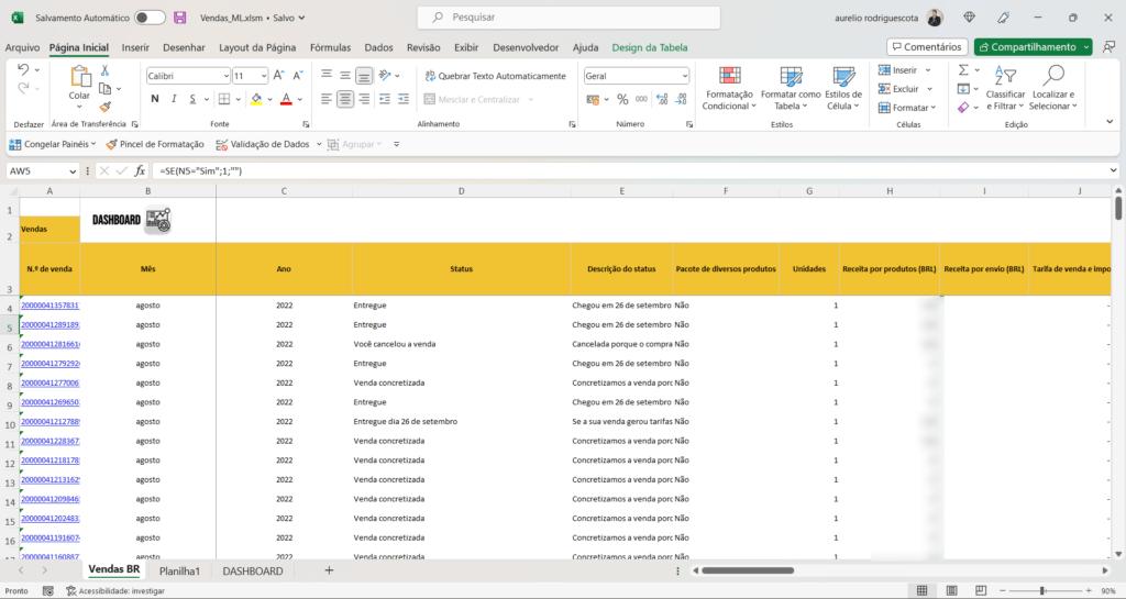 Planilha Dashboard Controle De Vendas Mercado Livre Loja Pacote De