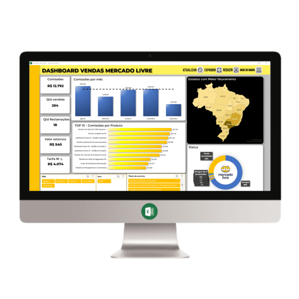 Planilha Dashboard Controle De Vendas Mercado Livre Loja Pacote De Planilhas