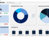 Planilha Dashboard Avaliação de Desempenho Por Competencia Rh - Imagem 6