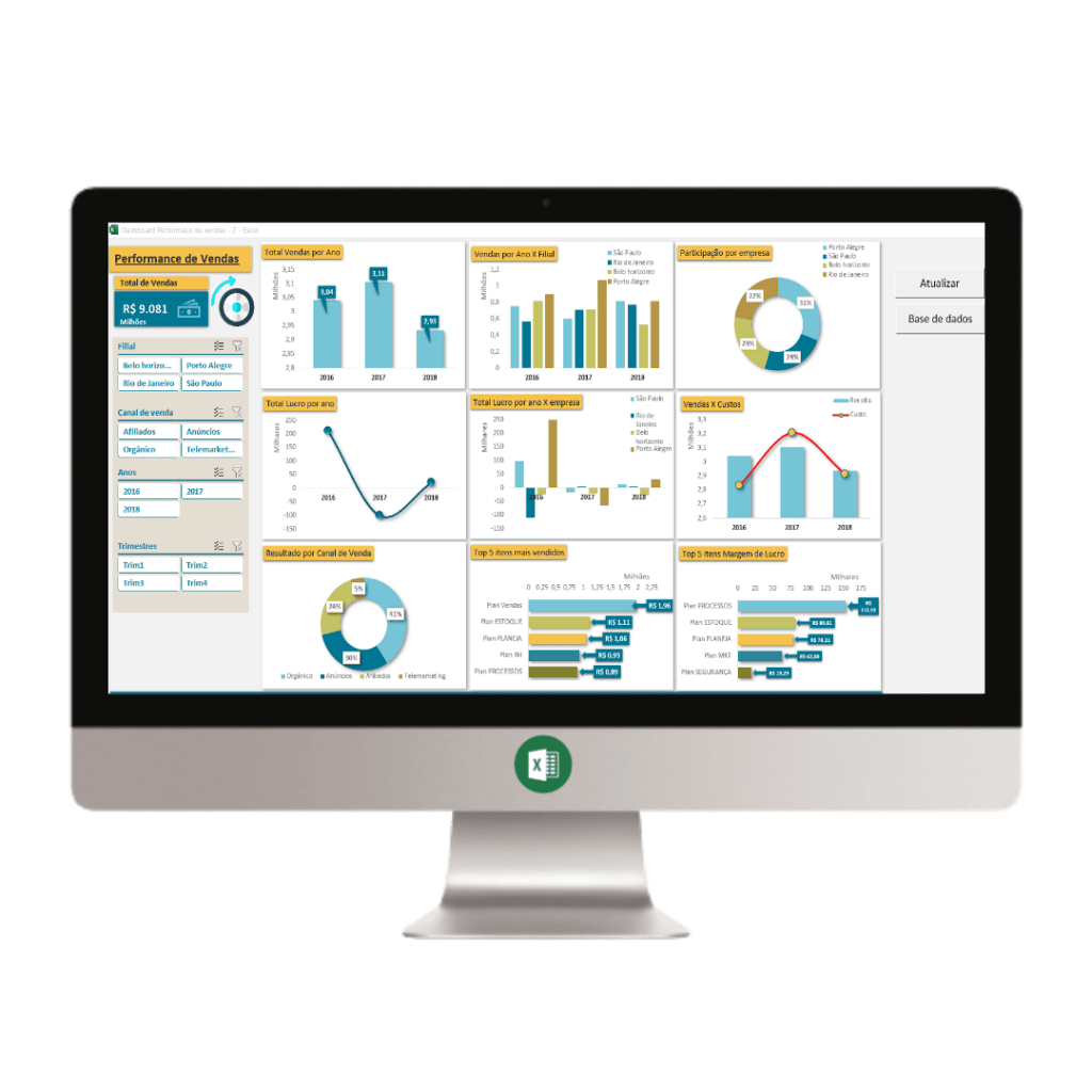 Planilha Dashboard Performance De Vendas – Loja pacote de planilhas