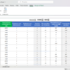 Planilha Dashboard Controle Estatístico De Acidentes - Imagem 2