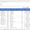 Planilha Dashboard Controle De Programação - Imagem 4