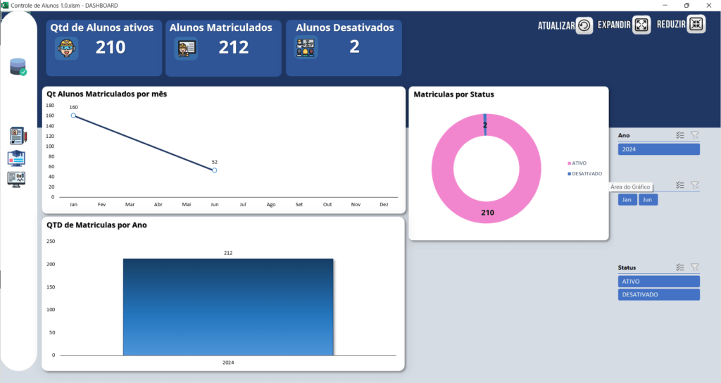 Planilha Dashboard Controle de Alunos 1.0 – Loja pacote de planilhas
