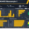Dashboard em Power BI - Gestão da manutenção 2.0 - Imagem 8