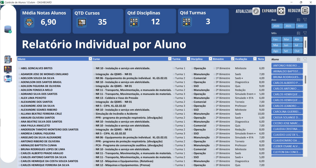 Planilha Dashboard Controle de Alunos 1.0 – Loja pacote de planilhas
