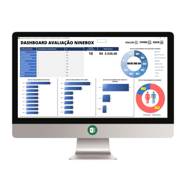 Planilha Dashboard Avaliação de Desempenho Nine Box