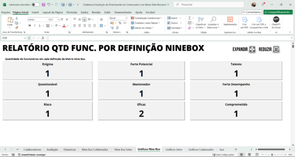 Planilha Dashboard Avaliação de Desempenho Nine Box - Imagem 6