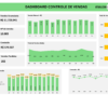Dashboard de Controle de Vendas 1.4 - Imagem 3
