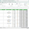 Dashboard de Controle de Vendas 1.4 - Imagem 2