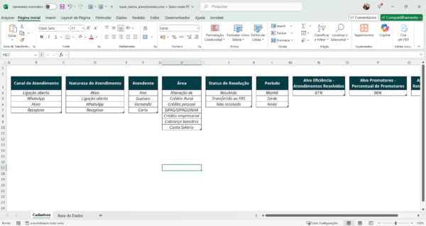 Dashboard em Power BI de Atendimento Call Center e Notas NPS - Image 2