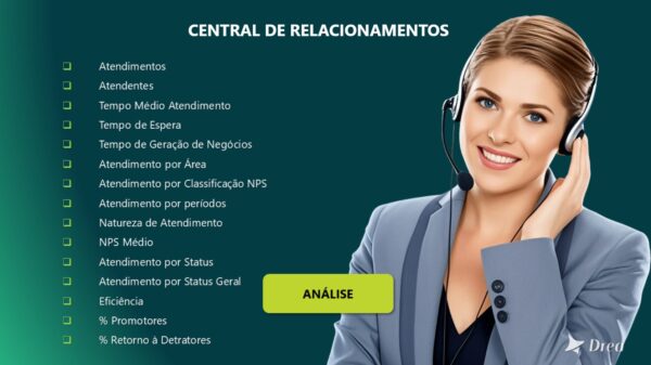 Dashboard em Power BI de Atendimento Call Center e Notas NPS - Image 4