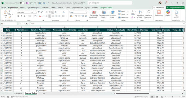 Dashboard em Power BI de Atendimento Call Center e Notas NPS - Image 3