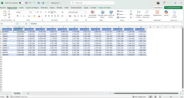 Dashboard em Power BI - Performance comercial 1.2 - Imagem 3