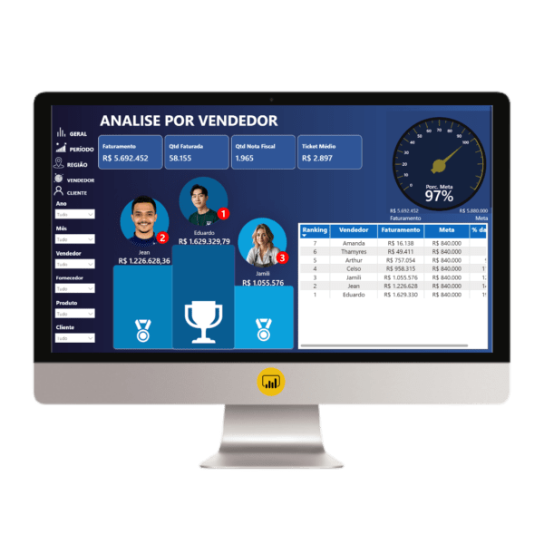 Dashboard de Vendas 2.2 em Power BI