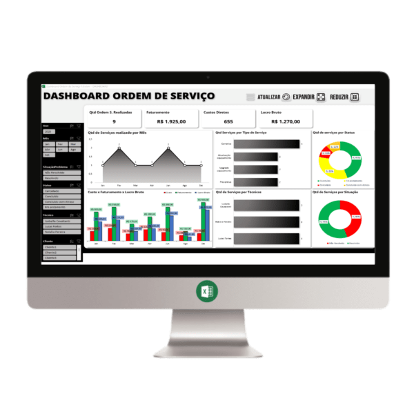 Dashboard Ordem De Serviço 1.0