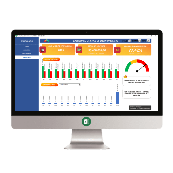 Dashboard de Grau de endinidamento no Excel