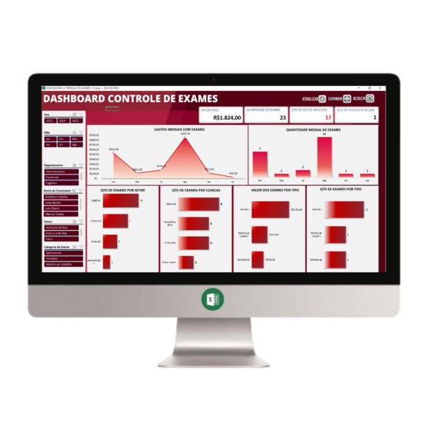 Planilha Dashboard Controle de Exames ASO 1.5