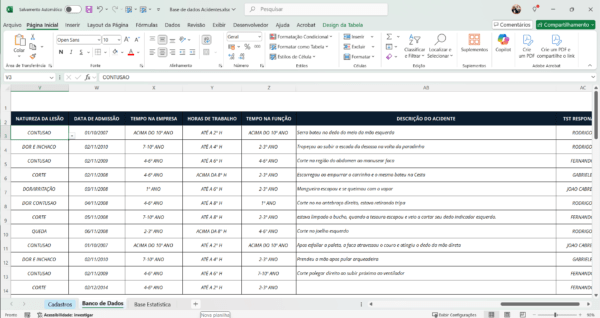 Dashboard controle de Ocorrências/Acidentes com calendario 1.3 - Imagem 2