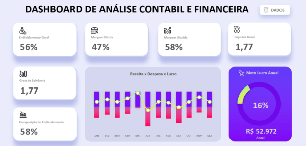 Planilha Análise Contábil e Financeira - Imagem 3