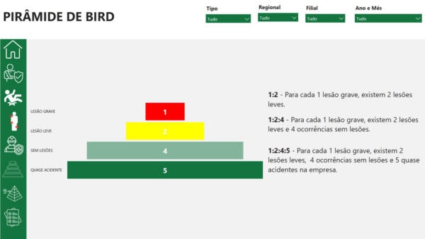 Dashboard controle de Ocorrências/Acidentes com calendario 1.3 - Imagem 10