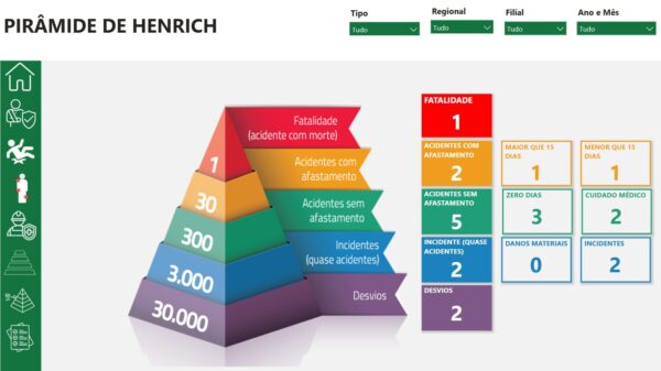 Dashboard controle de Ocorrências/Acidentes com calendario 1.3 - Imagem 11