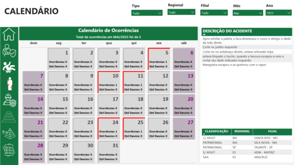 Dashboard controle de Ocorrências/Acidentes com calendario 1.3 - Imagem 13