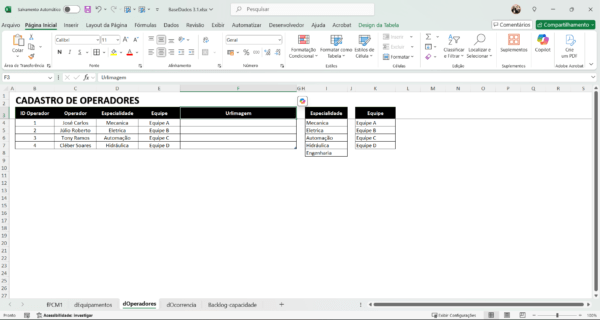 Dashboard Planejamento e controle da Manutenção (PCM) 3.1 em Power BI - Imagem 3