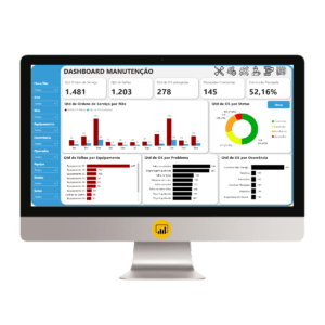 Gestão da Manutenção e Backlog no Power BI 3.0