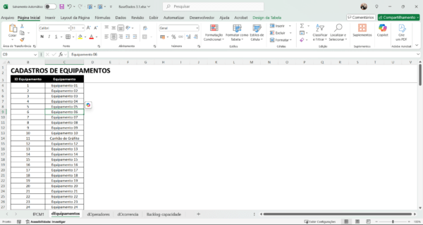 Dashboard Planejamento e controle da Manutenção (PCM) 3.1 em Power BI - Imagem 4