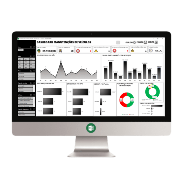 Planilha Dashboard Manutenção de Veículos 1.0