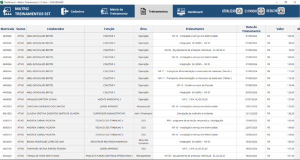 Planilha Matriz de treinamentos SST 1.5 - Imagem 5