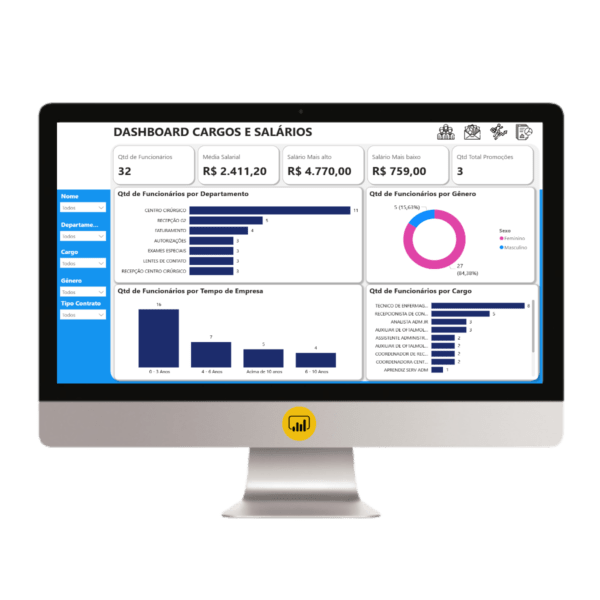 Dashboard de Cargos e Salários com plano de carreira em Power BI 1.0